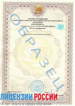 Образец сертификата соответствия (приложение) Петрозаводск Сертификат ISO 22000